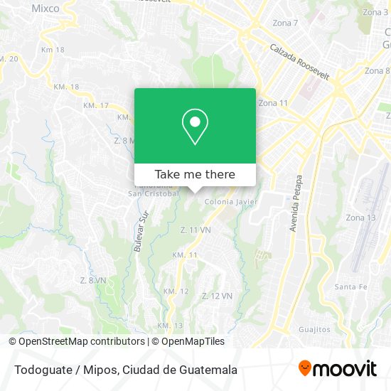 Todoguate / Mipos map