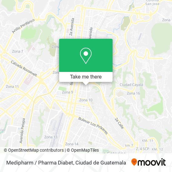 Mapa de Medipharm / Pharma Diabet