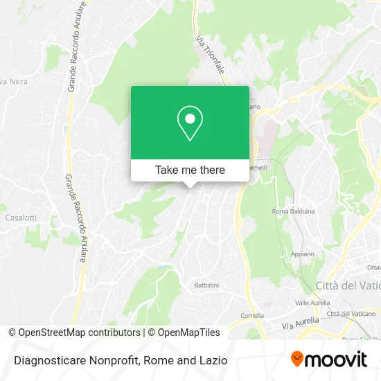 Diagnosticare Nonprofit map