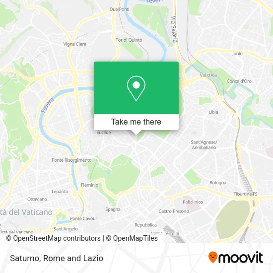 Saturno map