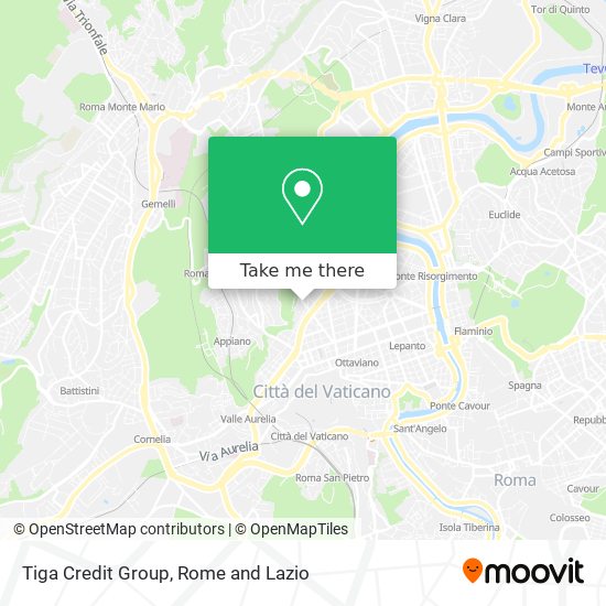 Tiga Credit Group map