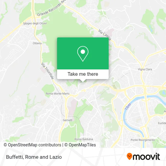Buffetti map