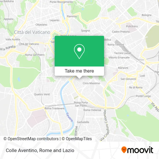 Colle Aventino map
