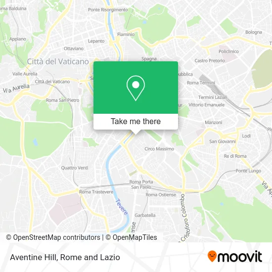 Aventine Hill map