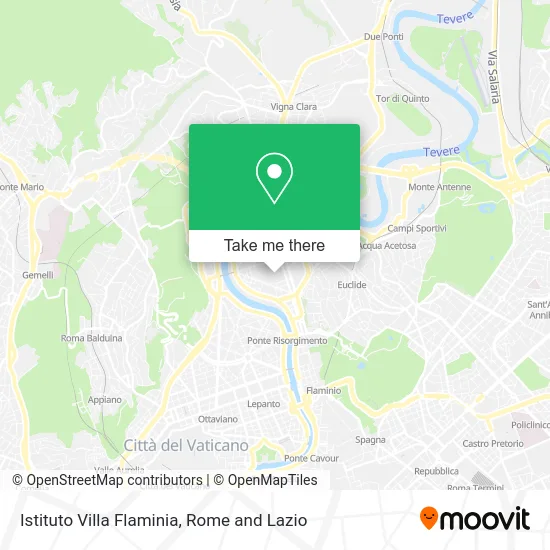 Villa Flaminia Institute map