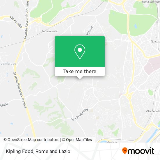 Kipling Food map