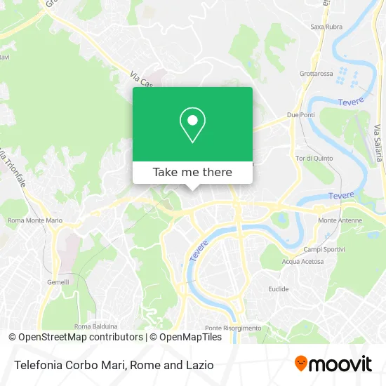 Corbo Mari Telephony map