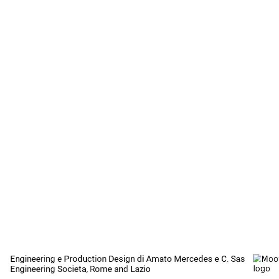 Engineering e Production Design di Amato Mercedes e C. Sas Engineering Societa map