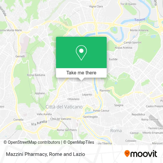 Mazzini Pharmacy map