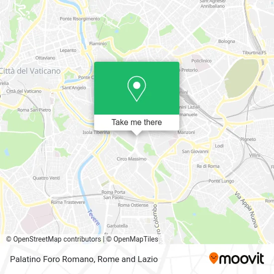 Palatine Roman Forum map