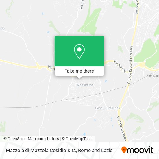 Mazzola di Mazzola Cesidio & C. map