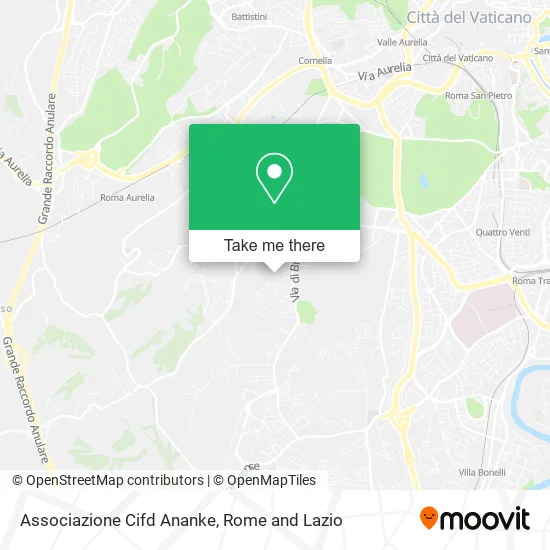 CIFD Ananke Association map