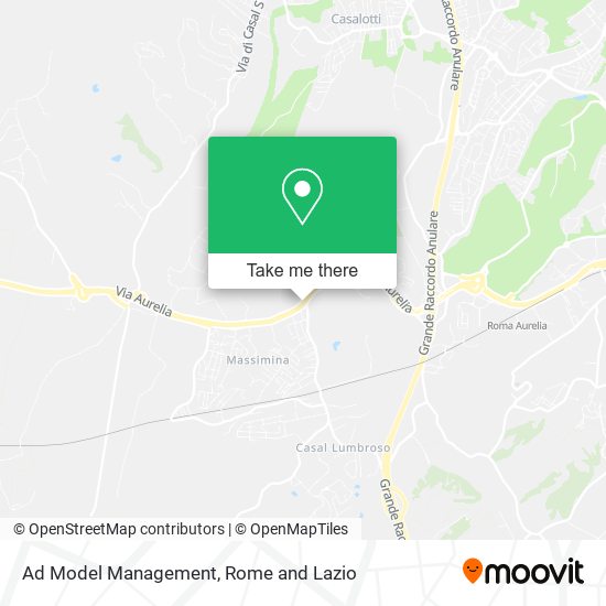 Ad Model Management map