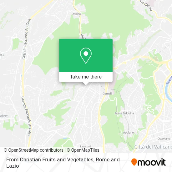 From Christian Fruits and Vegetables map