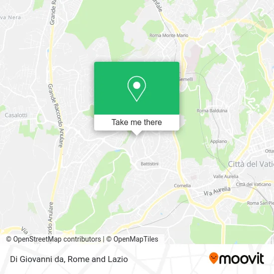 Di Giovanni from map