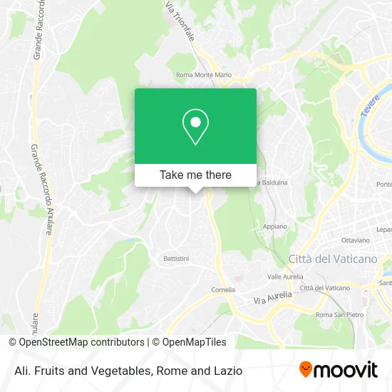 Ali. Fruits and Vegetables map