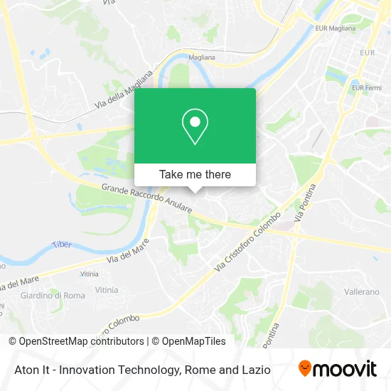 Aton It - Innovation Technology map