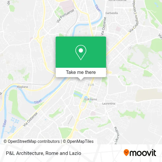P&L Architecture map
