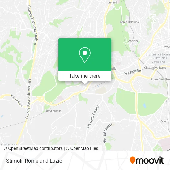 Stimoli map