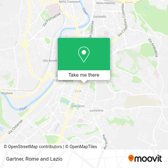 Gartner map