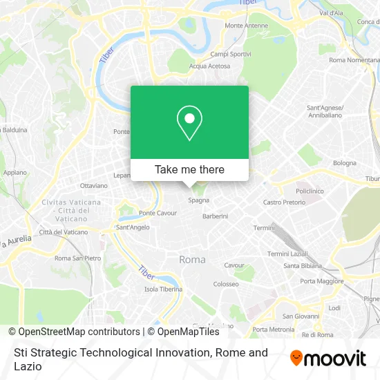 Sti Strategic Technological Innovation map