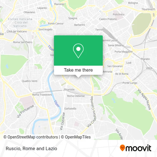 Ruscio map