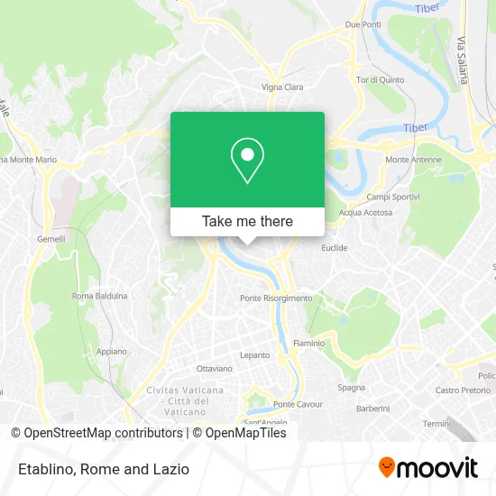 Etablino map