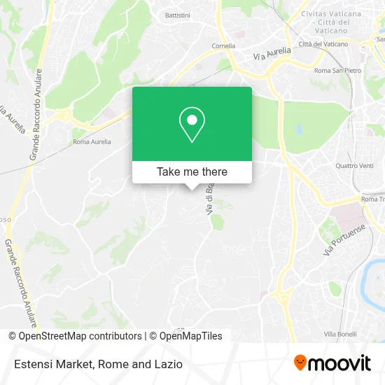 Estensi Market map