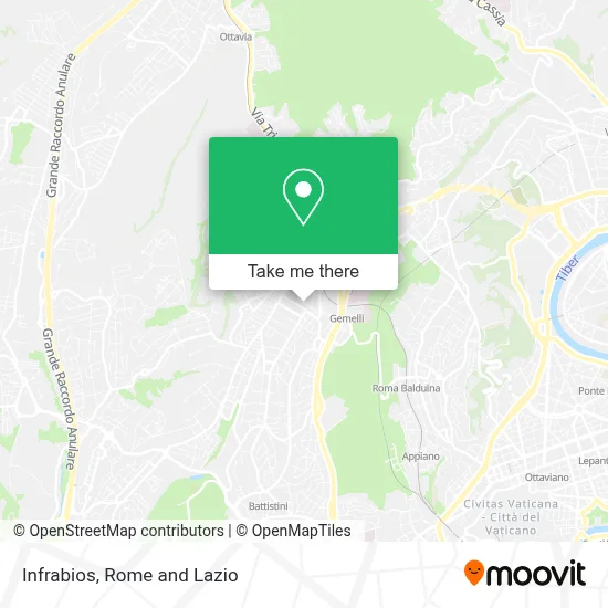 Infrabios map