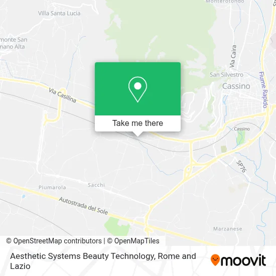 Aesthetic Systems Beauty Technology map