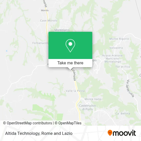 Altida Technology map