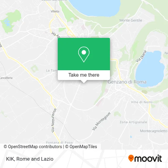 KIK map
