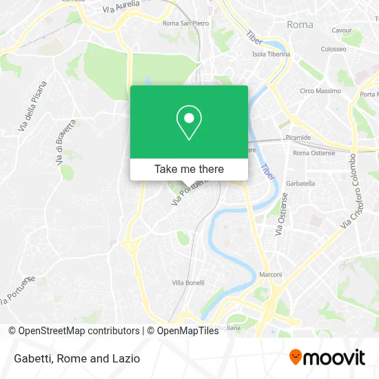 Gabetti map