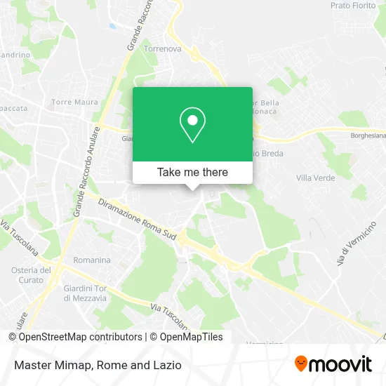 Master Mimap map
