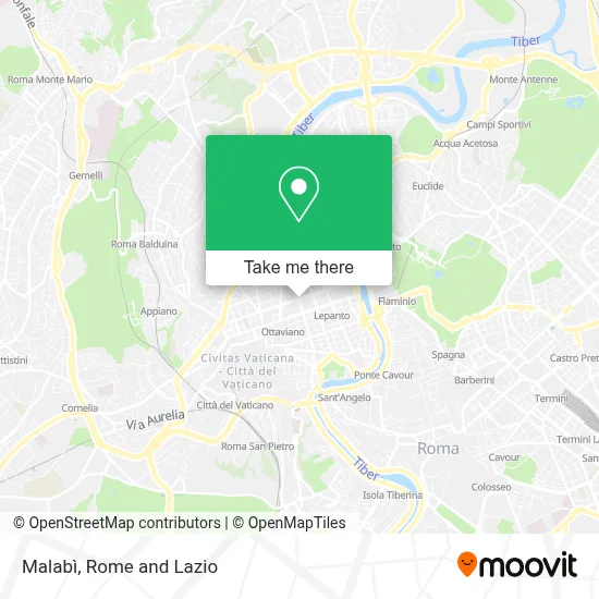 Malabì map