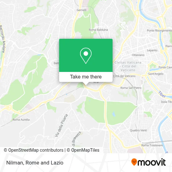 Nilman map