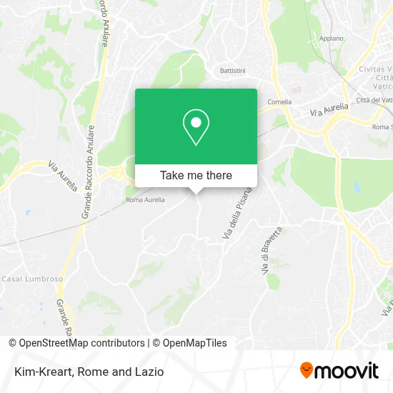 Kim-Kreart map