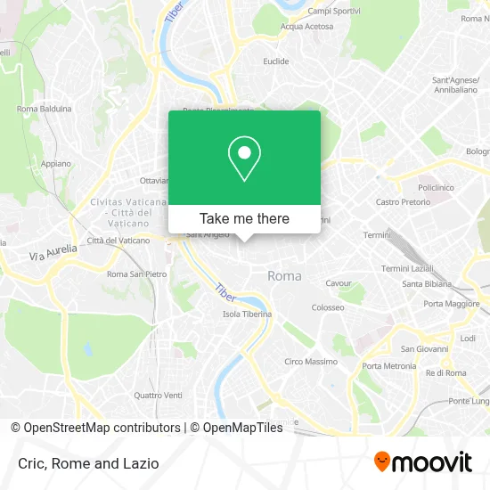 Cric map