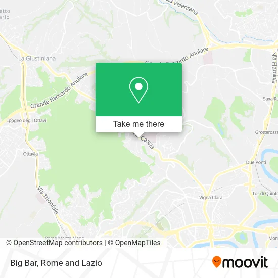 Big Bar map