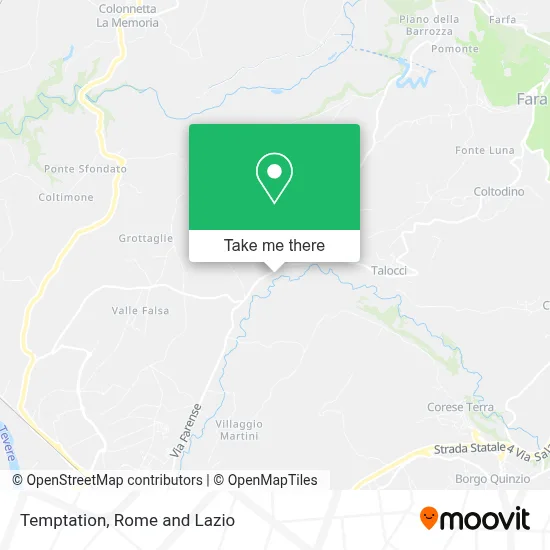 Temptation map