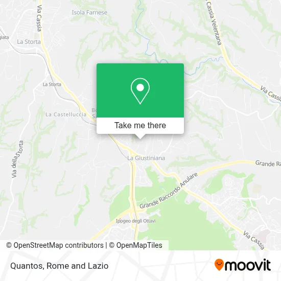 Quantos map