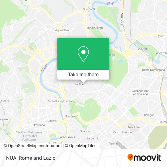 NUA map