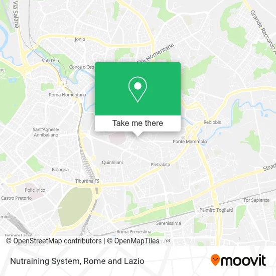 Nutraining System map