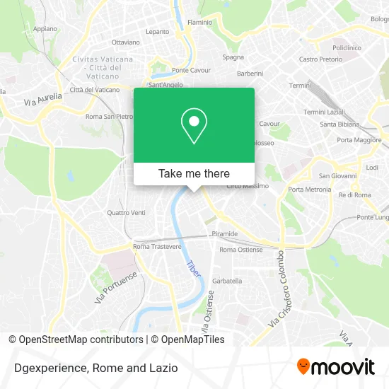 Dgexperience map