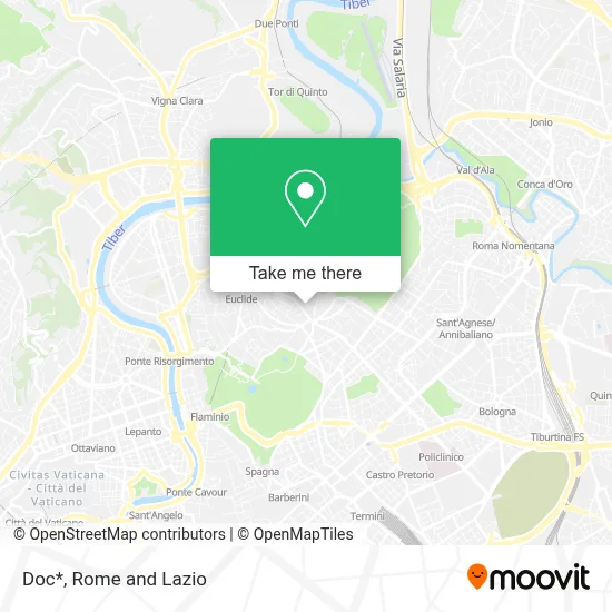 Doc* map