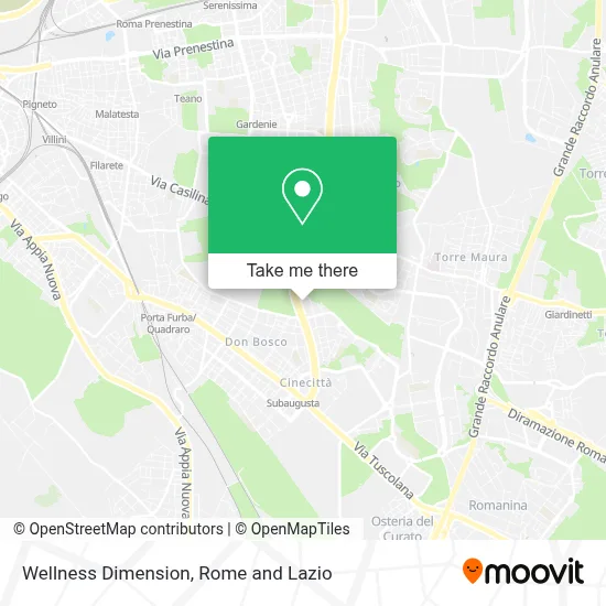 Wellness Dimension map