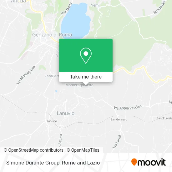 Simone Durante Group map