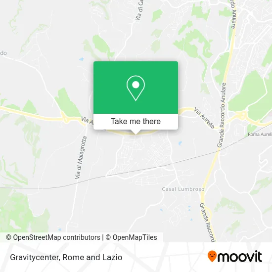 Gravitycenter map