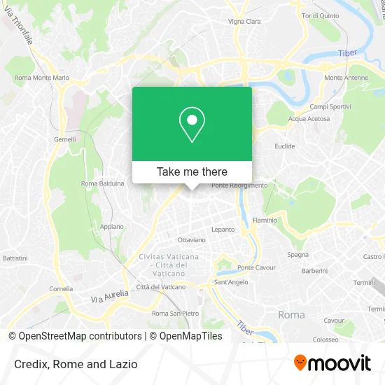 Credix map
