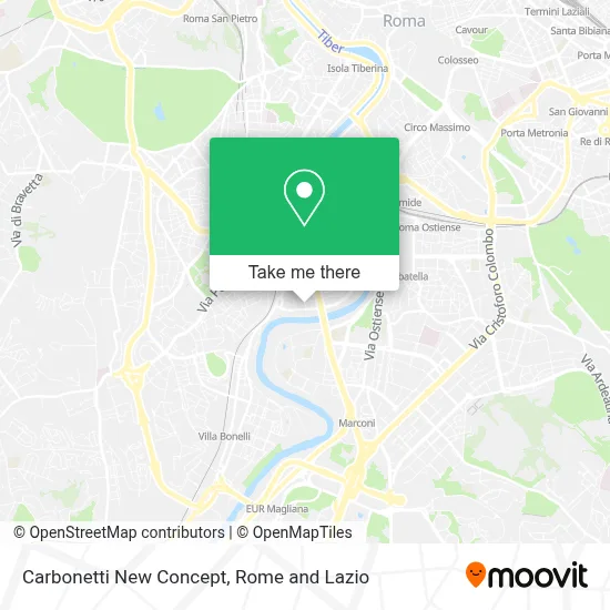 Carbonetti New Concept map